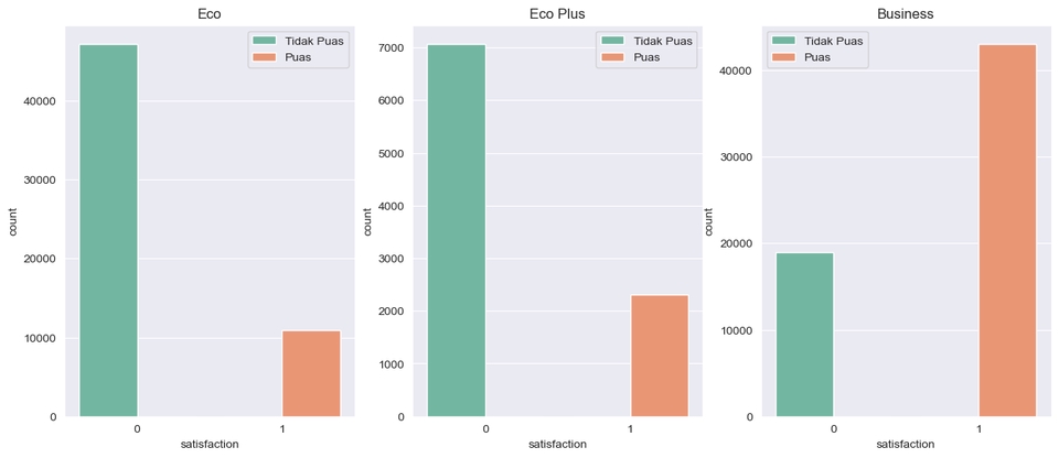Jasa Lainnya - Konsultasi Projek AI/Machine Learning dan Deep Learning (Python) Mudah dan Terjangkau - 4