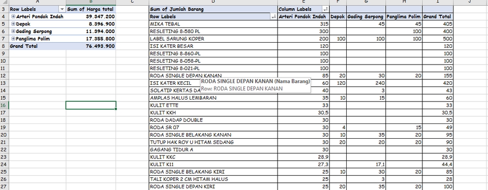 Entri Data - Entri data cepat, akurat dan teliti  - 8