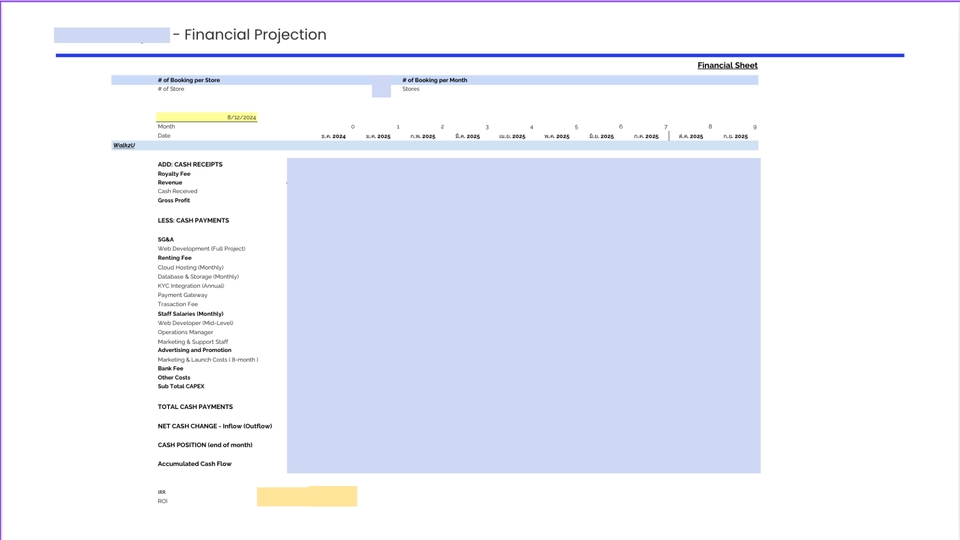 แผนธุรกิจ วางแผนธุรกิจ รับทำแผนธุรกิจ ที่ปรึกษาธุรกิจ sme รับปรึกษาธุรกิจ เขียนแผนธุรกิจ สินเชื่อ sme