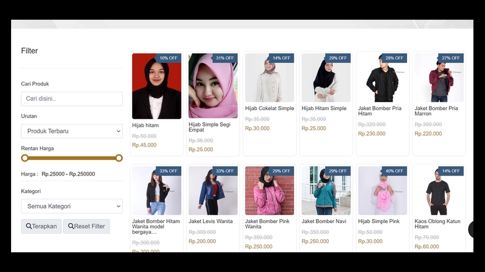Menggagas Keberhasilan: Panduan Lengkap Membangun Sistem Penjualan Online yang Menguntungkan