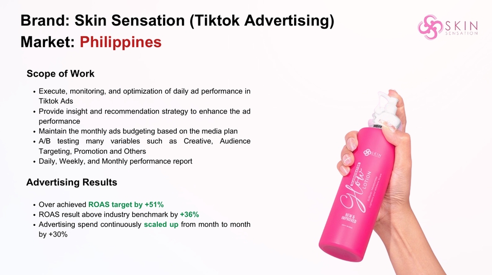 Jasa iklan TikTok di Filipina: Meningkatkan ROAS hingga +51% dengan strategi iklan yang tepat.