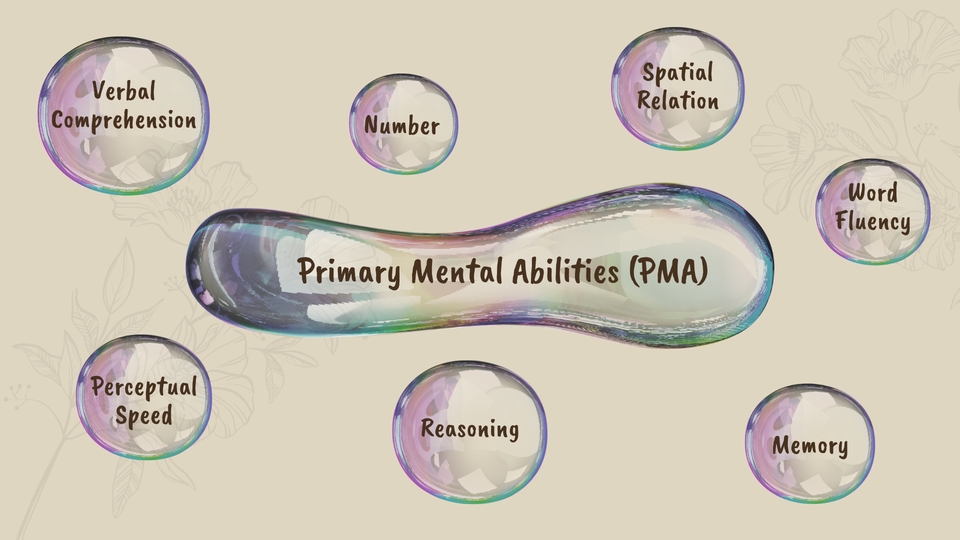 Jasa desain presentasi powerpoint dengan template desain modern dan kreatif, untuk meningkatkan visual dan daya tarik presentasi Anda.