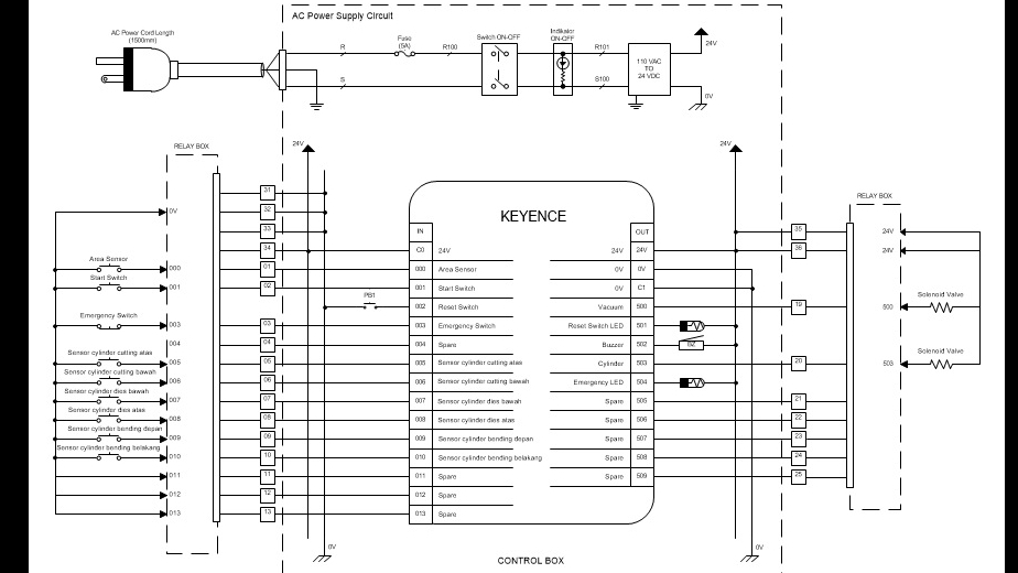 bc4b9d85-a971-43f2-b3bd-2b3e2a6ad448 - Drawing PLC