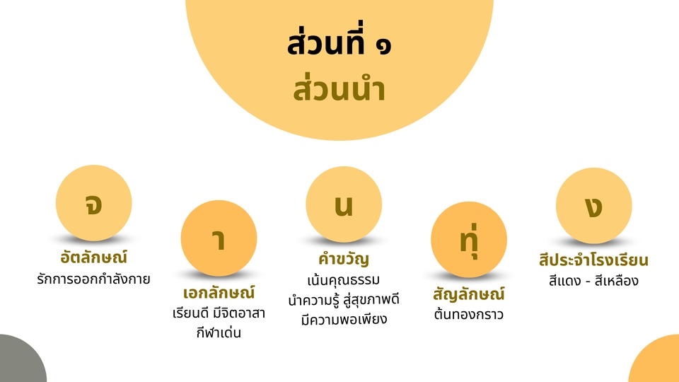 Presentation - ทำสไลด์นำเสนองาน Power Point - 8