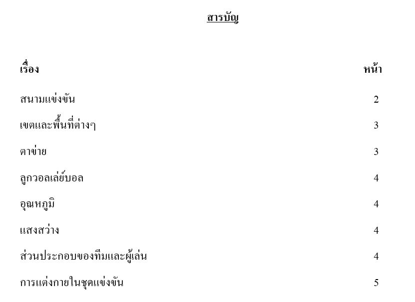 พิมพ์งาน และคีย์ข้อมูล - รับพิมพ์งานทั้งภาษาไทย ภาษาอังกฤษ พร้อมตรวจสอบความถูกต้อง ทั้งตัวสะกด รูปแบบการจัดหน้ากระดาษ - 8