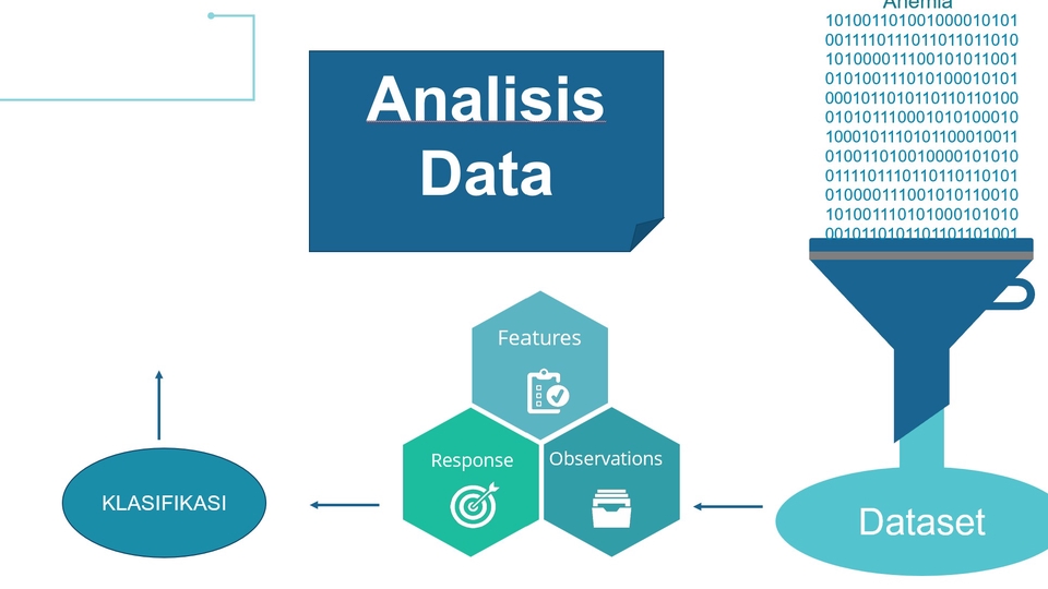 Analisis Data - Analisis data, data entry, statistik, matematika, python, R, SPSS - 1