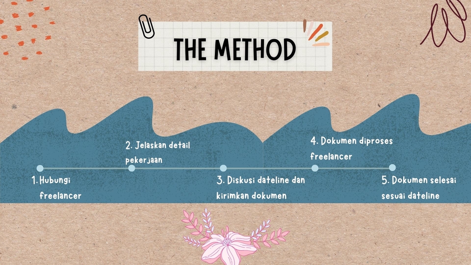 Penerjemahan - translate id-eng - 6