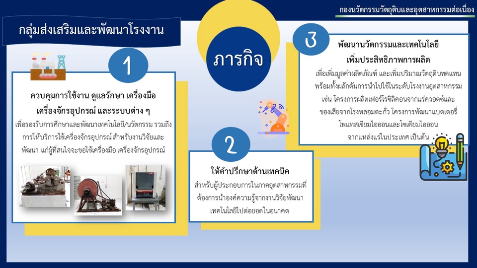 Presentation - รับออกแบบ Presentation ด้วย PowerPoints / Canva / Keynote 🌈 - 2