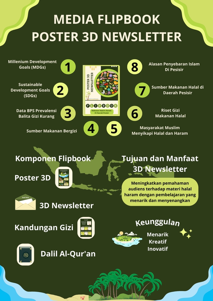 Infografis - Jasa Infografis  - 3