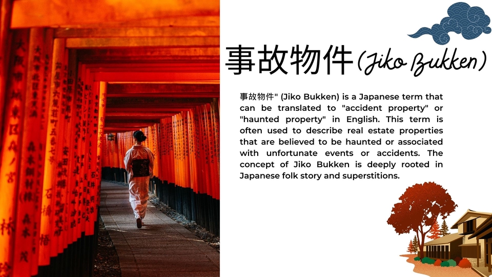 Presentation - พรีเซนเทชั่นจาก Canva powerpoint เน้นงานด่วนทำเสร็จภายใน 1 วัน - 7