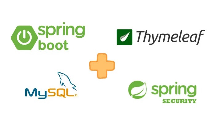 Jasa Lainnya di Web dan Pemrograman - Pembuatan Backend dengan Spring Boot / Siap Membantu Tugas Anda