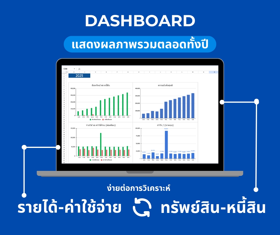 อื่นๆ - 📊 เครื่องมือติดตามรายรับรายจ่าย Financial Template ไม่ต้องมีพื้นฐานบัญชี ใช้ได้ทันที - 4