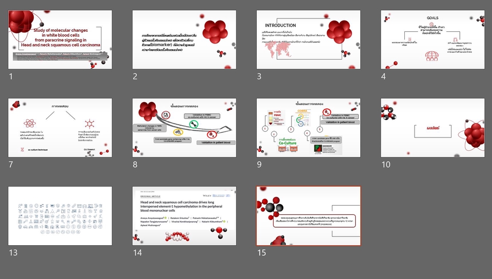 ออกแบบสไลด์ Power point