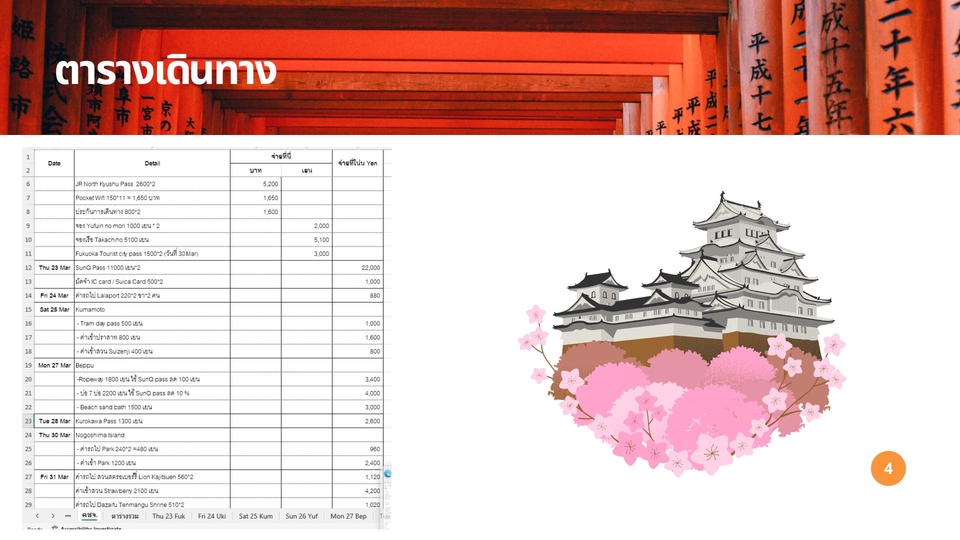 รับวางแผนเที่ยวญี่ปุ่น วางแผนเที่ยวโตเกียว วางแผนเที่ยวฮอกไกโด ออกแบบโปรแกรมเที่ยวผู้สูงอายุ พาผู้สูงอายุเที่ยว