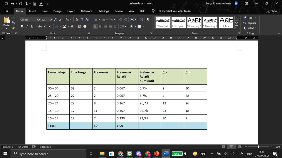 Kursus Online - Private Lesson for All Level - 5