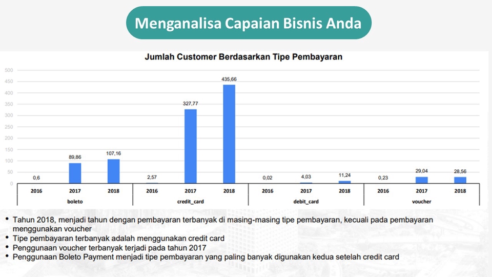 Analisis Data - ANALISA + VISUALISASI + PRESENTASI DATA BISA JUTAAN DATA, COCOK UNTUK DATA APAPUN - 3
