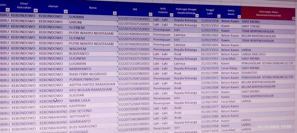 Entri Data - pengolahan Data dengan Ms. excel - 4