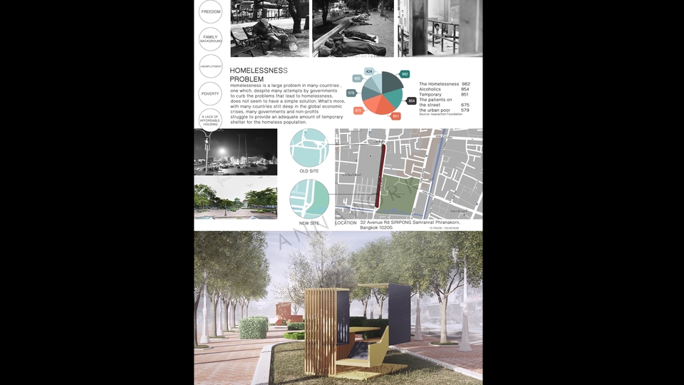 3D Perspective - รับทำ Presentation งานสถาปัตยกรรมภายใน - 7