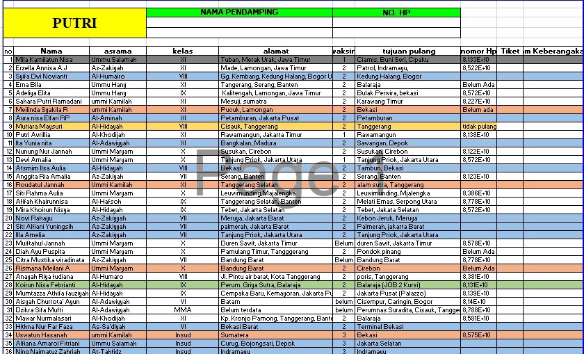 Entri Data - Data Entry/Input Data Ms Excel (Rumus Vlokup, Hlokup, SUM dll) - 6
