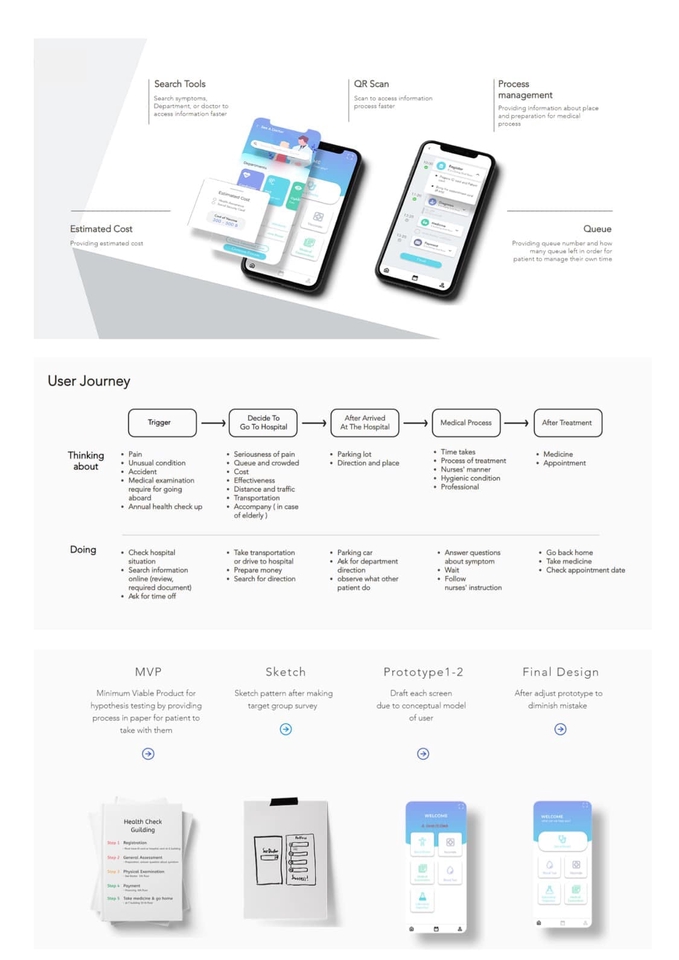 UX/UI Design for Web & App - ออกแบบ UX UI Design การทำงานแบบ Start Up - 13