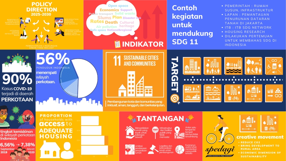 Infografis - Desain Infografis Kekinian, Kreatif, Cepat (2-5 Jam), Dan Murah - 4