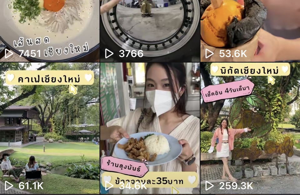 เน็ตไอดอลและบล็อกเกอร์รีวิว - Influencer สายกิน รีวิว โปรโมตสินค้า บริการ - 2