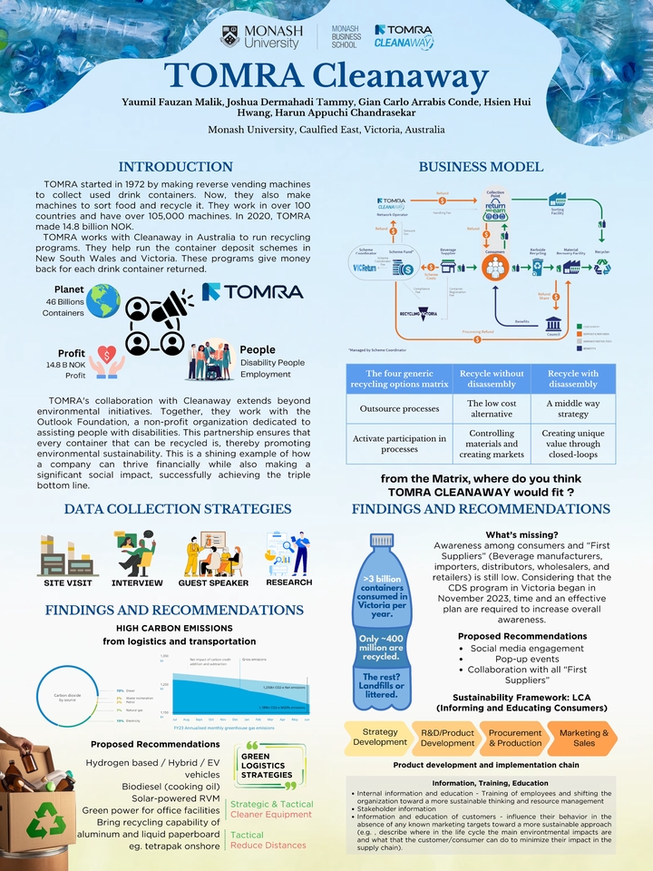 Banner Online - Desain Poster Ilmiah, Poster Publikasi Jurnal, Poster KTI, Poster Event/Lomba, Poster Tugas Kuliah - 7