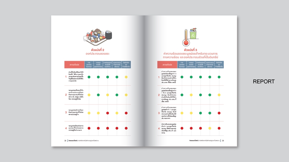 สื่อสิ่งพิมพ์และนามบัตร - รับออกแบบจัดหน้าโบร์ชัวร์ วารสาร หนังสือ คู่มือ และรายงานต่างๆ - 12