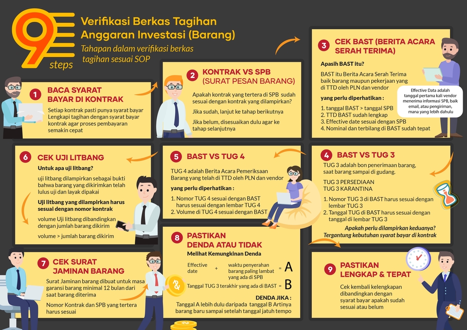 Infografis - Desain Infografis Milenial dan Kekinian - 6