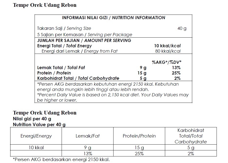Penulisan Konten - Pembuatan Informasi Nilai Gizi Makanan atau Minuman (Nutrition Fact BPOM and FDA) - 3