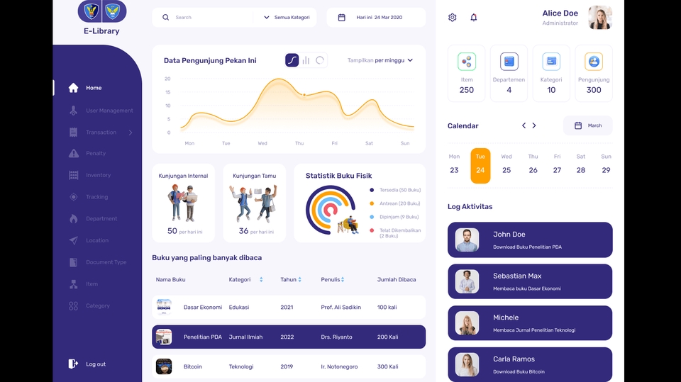 UI & UX Design - Design UI UX Aplikasi atau Web, proses pengerjaan cepat - 1