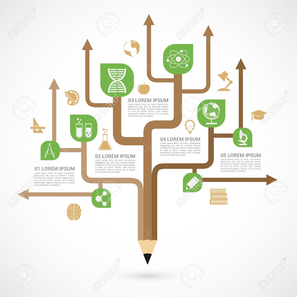 Presentation - รับทำ presentation สื่อสำหรับนำเสนองาน - 4
