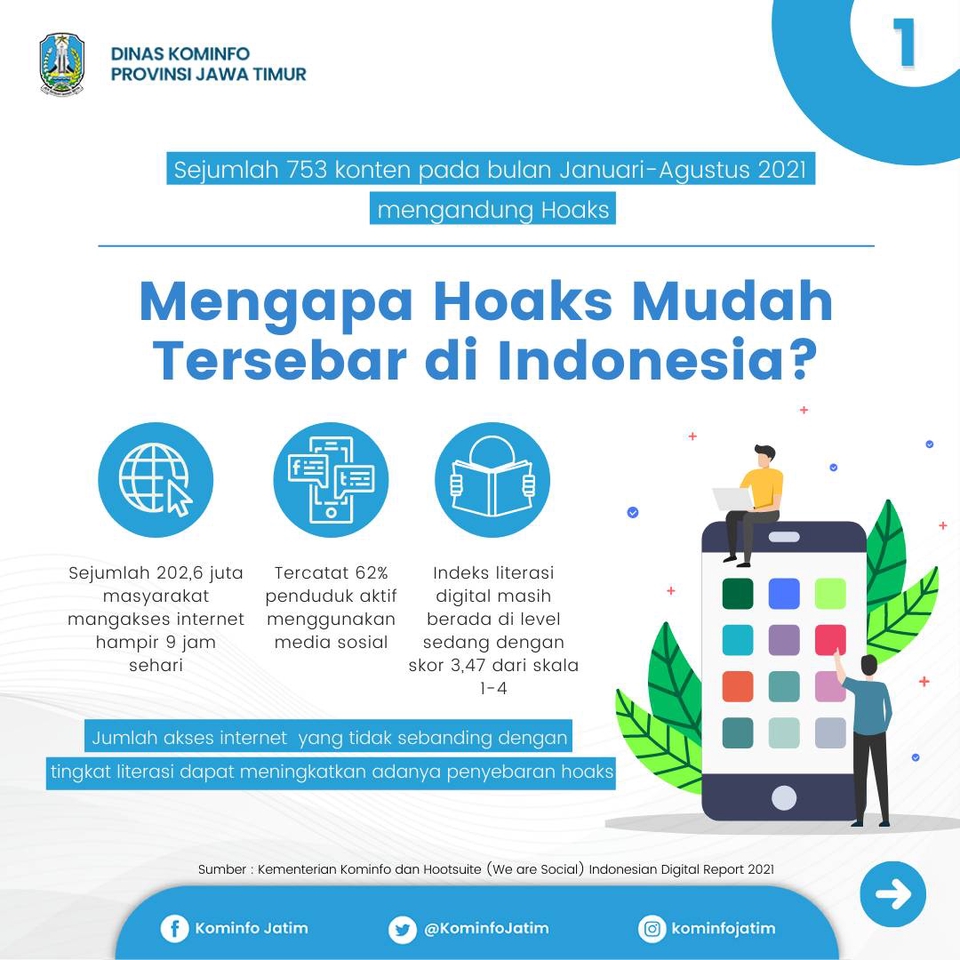 Infografis - Desain Grafis Konten Media Sosial - 6