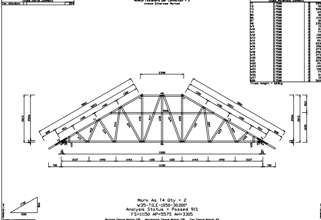 Jasa drafter autocad untuk desain rangka atap baja dengan spesifikasi W35-TLE-1050-30.000