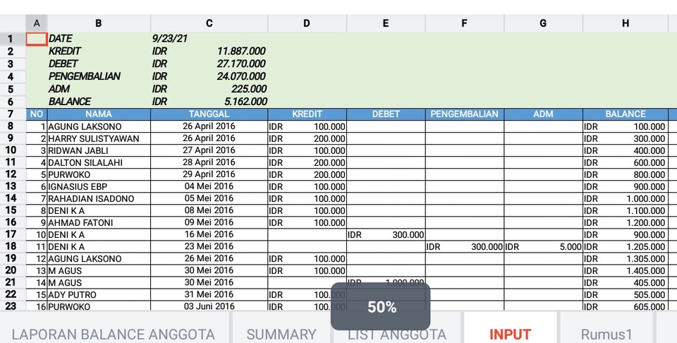 Laporan keuangan anggota dengan detail transaksi keuangan dan saldo untuk jasa akuntansi freelance
