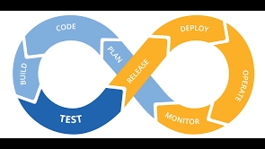 IT Solution และ Support - บริการ Migrate ระบบขึ้น Cloud & ระบบ CI/CD Automate - 2