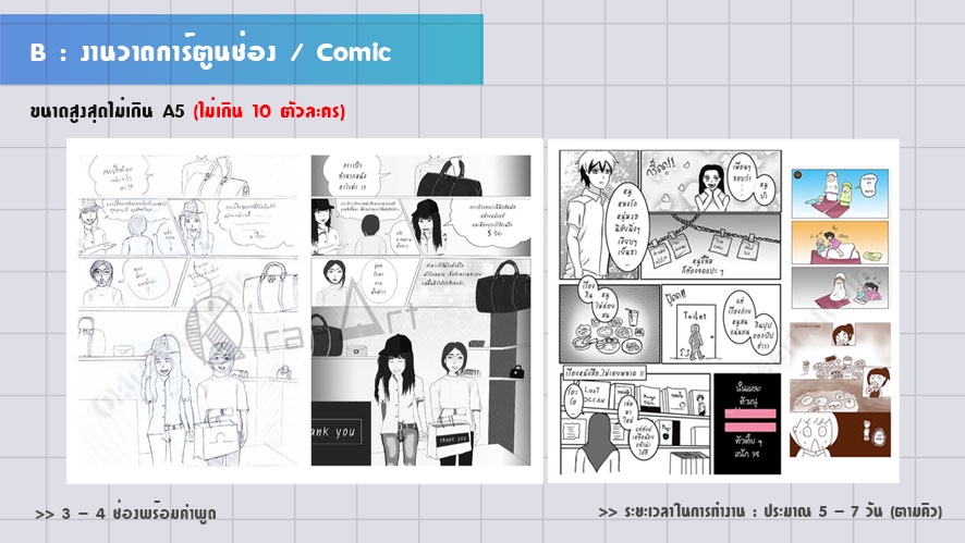 ออกแบบ Character & Mascot - วาดการ์ตูนคาแรคเตอร์สไตล์คุณ - 9