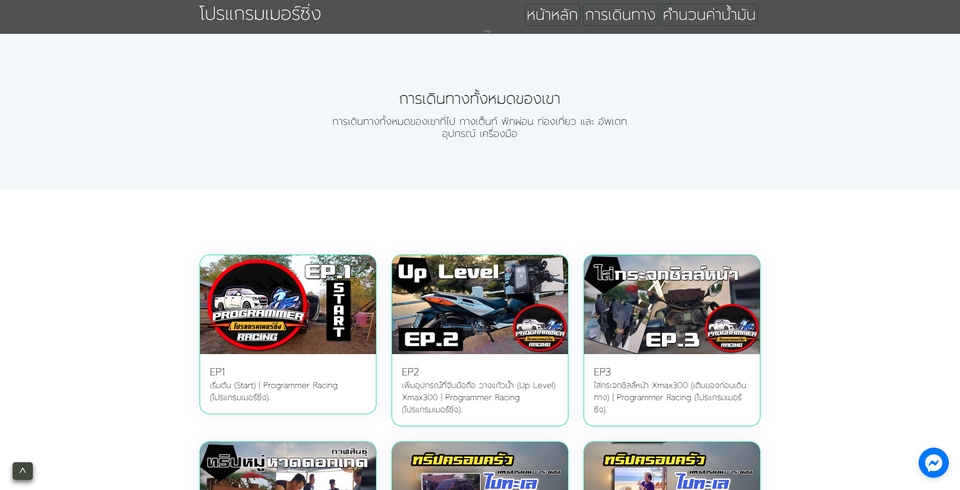 Web Development - รับทำ Website Web Appication ใช้งานได้ทุกหน้าจอทั้ง Web iOS Android - 5