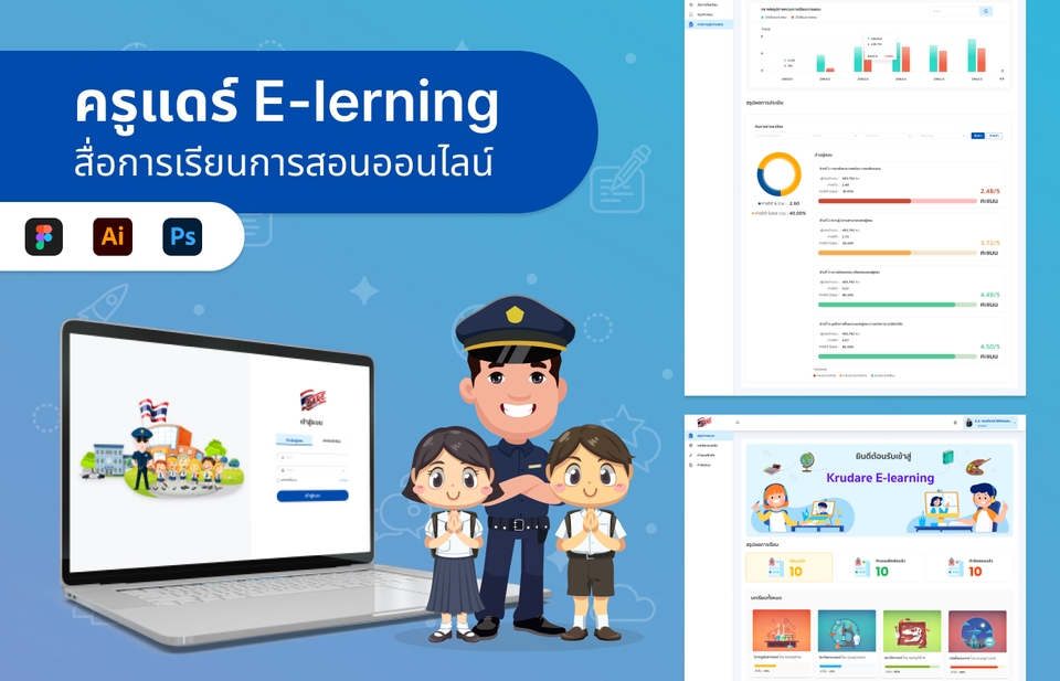 UX/UI Design for Web & App - ออกแบบ UXUI สำหรับ Website,Mobile,iPad ด้วยโปรแกรม Figma - 8