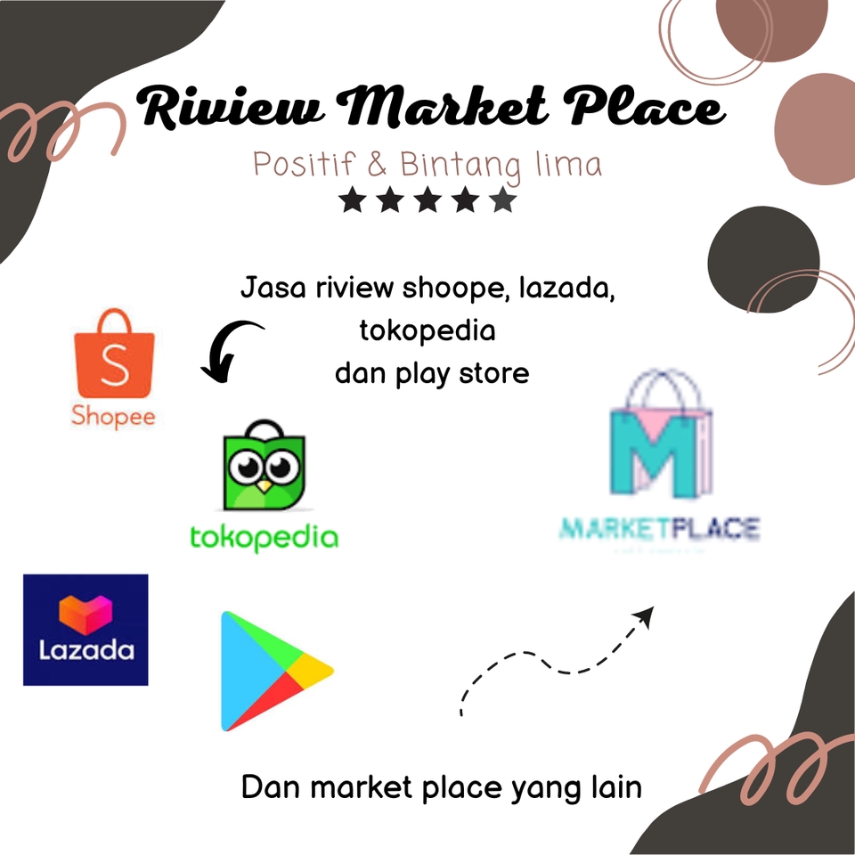 Memberi Review - Jasa riview market place - 2