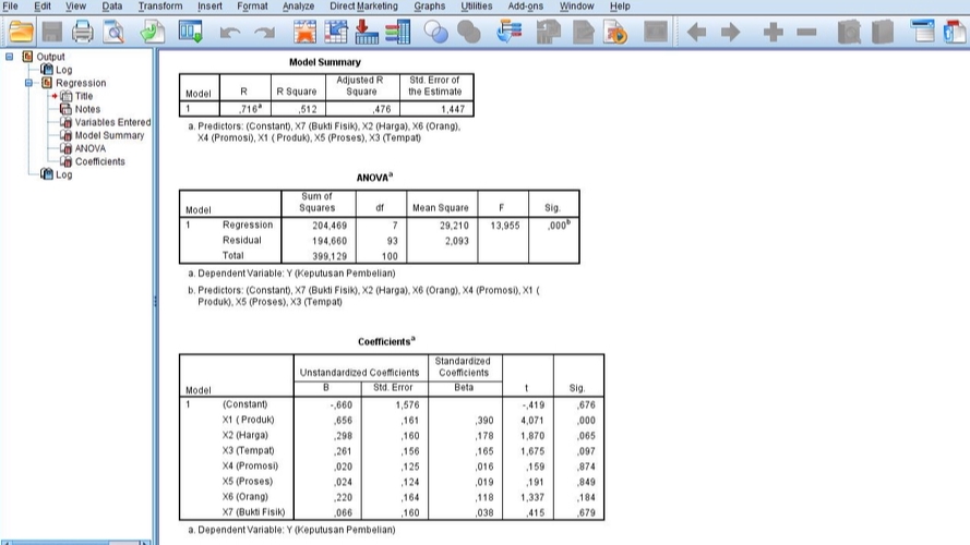 Analisis Data - Analisis Data Umum, Tugas Kuliah, Skripsi dan Thesis - 2