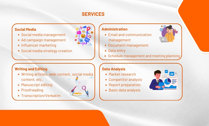 Jasa virtual assistant untuk sosial media, menulis dan mengedit, administrasi, dan analisis data. Layanan freelancer online.