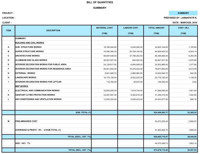 เขียนแบบวิศวกรรมและออกแบบโครงสร้าง - รับจัดทำ BOQ ถอดแบบและประมาณราคางานก่อสร้าง - 3