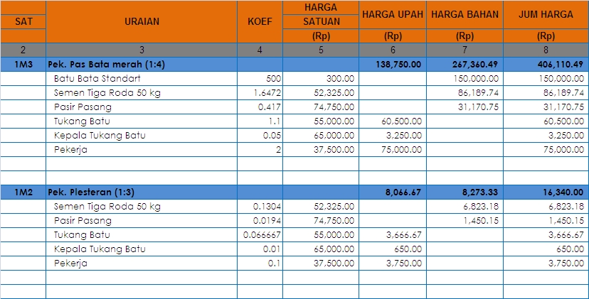 Akuntansi dan Keuangan - PENYSUNAN LAPORAN KEUANGAN UMKM PERUSAHAAN DAGANG & JASA - 2