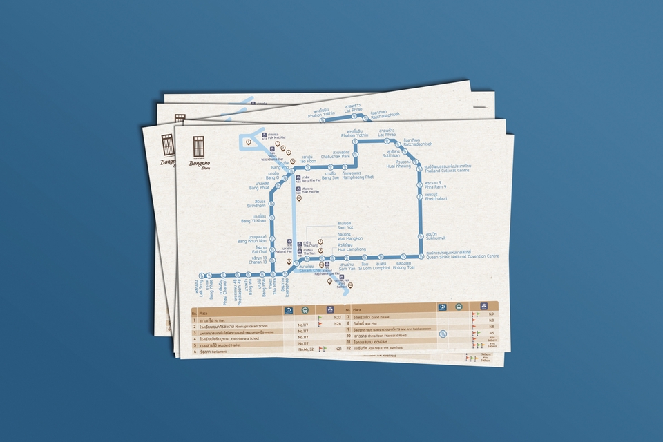 สื่อสิ่งพิมพ์และนามบัตร - รับออกแบบ Leaflet / Brochures ทุกสไตล์ อยากได้แบบไหนบอกได้เล้ย - 4