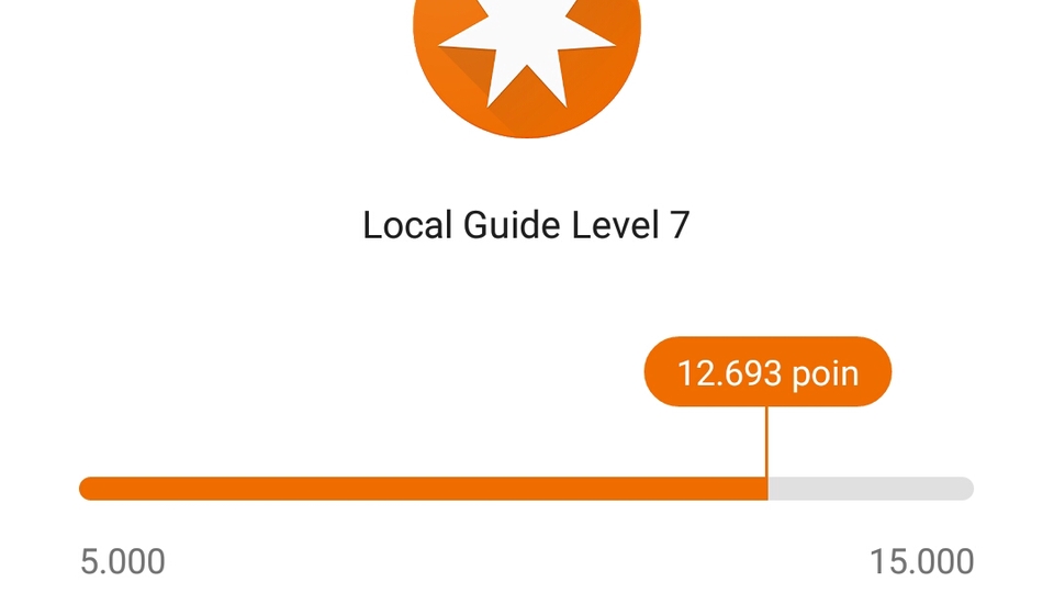Memberi Review - Review Google Maps/Google Bisnis Copywriting Berkualitas, Ramah SEO, Akun Local Guide - - 2