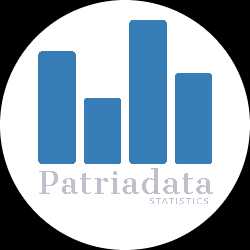 patriadata