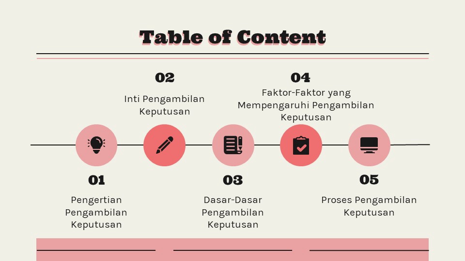 Jasa desain presentasi powerpoint, desain ppt, pembuatan slide presentasi untuk perusahaan, organisasi, atau mahasiswa.