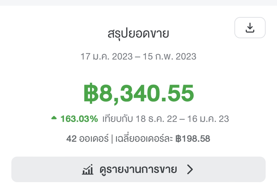 ปรึกษาธุรกิจ & Startup - พัฒนาธุรกิจควบคุมต้นทุนร้านอาหารหรือโรงแรมและเพิ่มยอดขายออนไลน์บนเดลิเวอรี่ - 4