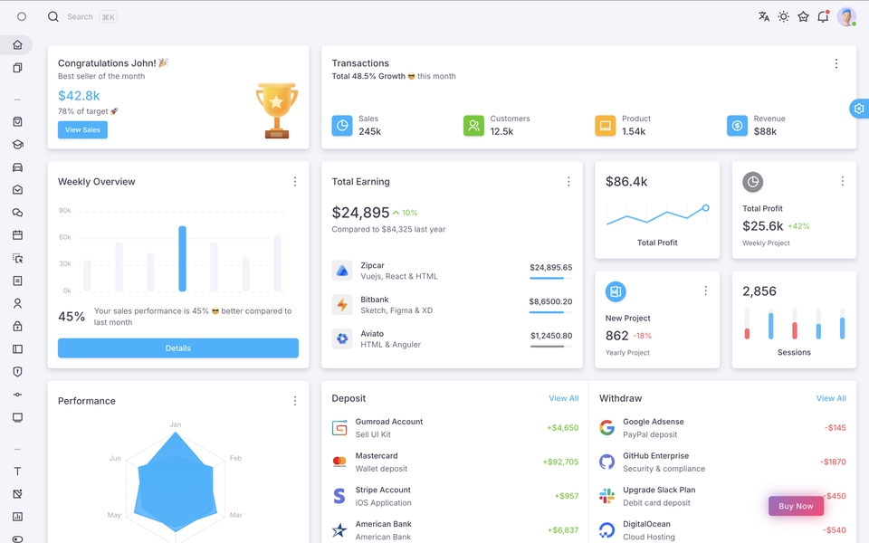 Jasa Pembuatan Website Profesional dengan Dashboard Statistik Performa Website